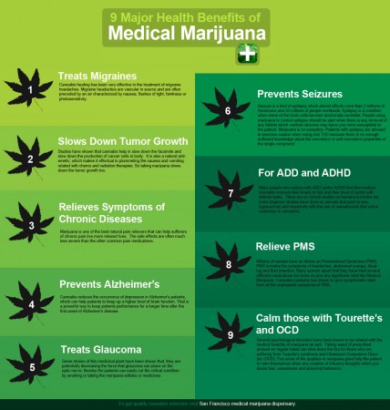major-health-benefits-of-medical-marijuana